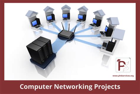 Computer Networking Projects 的图像结果