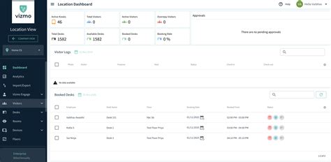 What is Vizmo Admin Dashboard