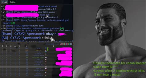Average war thunder match : r/Warthunder