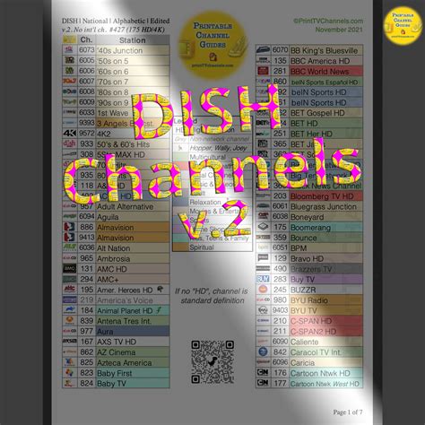 Image result for Dish Channel Guide 2021