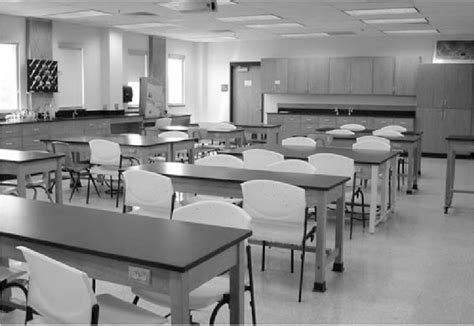 Image result for Elementary Science and Math Classroom