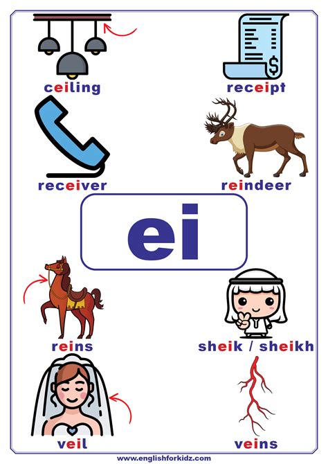Words Starting With Ei - Letter Words Unleashed