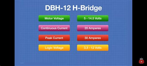 Image result for Dbh 12V Arduino PWM Control