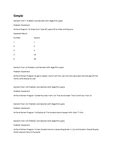 python programming - INT 108 - LPU - Studocu
