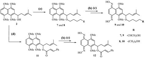 Design, Synthesis, and Biological Evaluation of 5,8-Dimethyl Shikonin ...