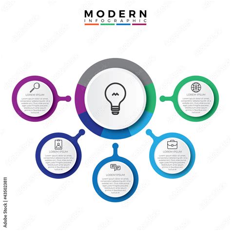 Image result for Visualizing Processes
