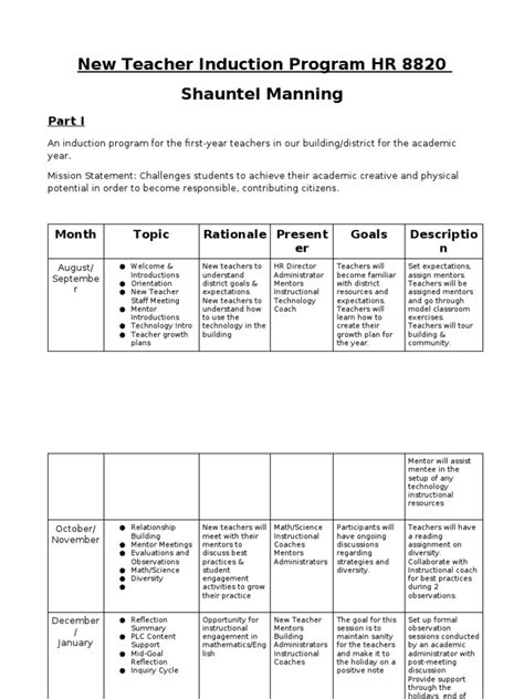 Image result for Induction Program Background