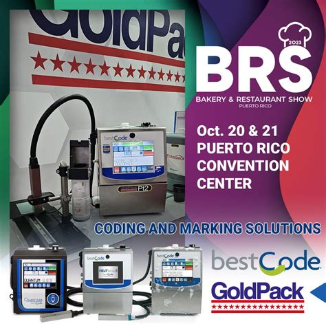 Image result for Best Code Number