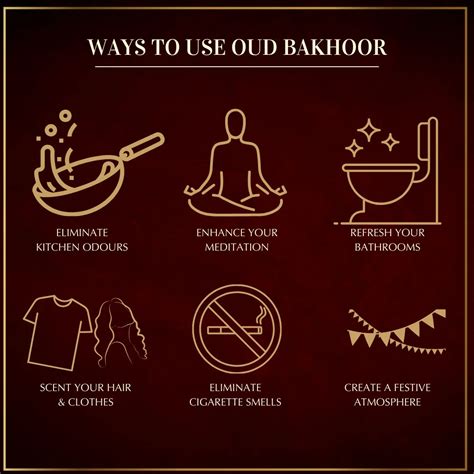 Oud Bakhoor Variety Box with Rainbow Burner - Pack of 2 | Dukhni India ...