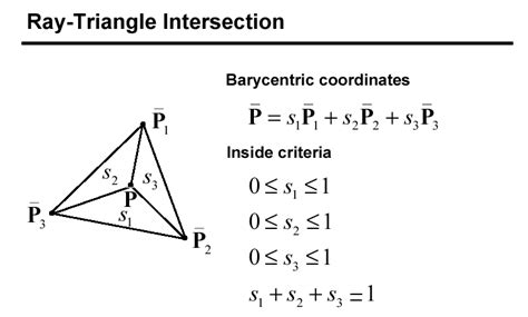 Image result for Using Getrayintersection