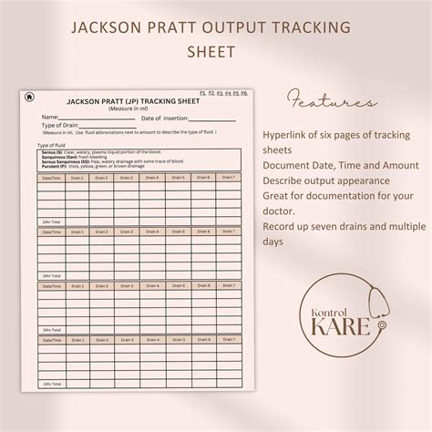 Jackson Pratt Drain Output Tracker, Surgical Drain Record Sheet, Post ...