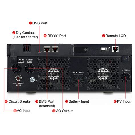 Eujgoov Solar Off Grid Inverter, DC to 230V AC Hybrid Charger ...