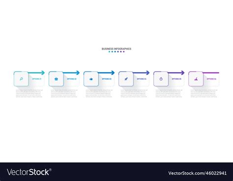 Timeline 的图像结果