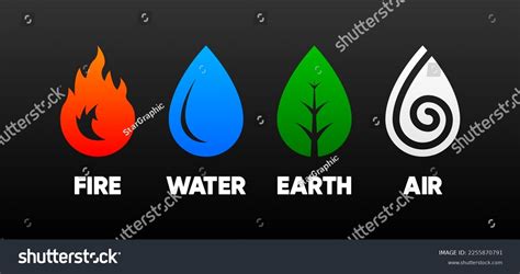 Wind Element 的图像结果