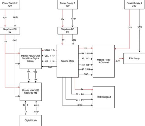 Image result for Digital Measuring Scale Arduino
