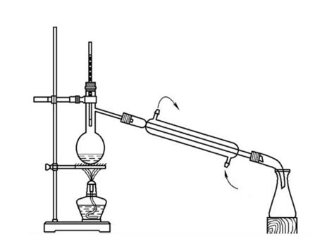 Image result for Video Ethanol Extracti Washing Machine How To