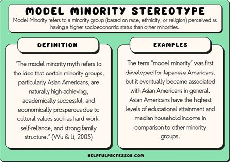 Stereotype 的图像结果