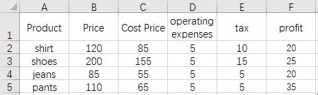 Copy Multiple Formulas in Excel 的图像结果