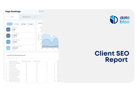 7 Proven SEO Reporting Best Practices That Boost Client Retention Minimalist