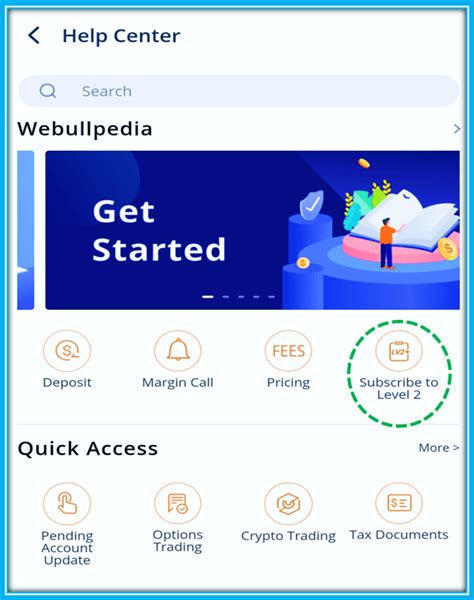 Image result for Webull Level 2 Options