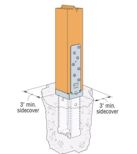 Building Safer Decks: Footings, Posts, and Post-to-Beam Connections