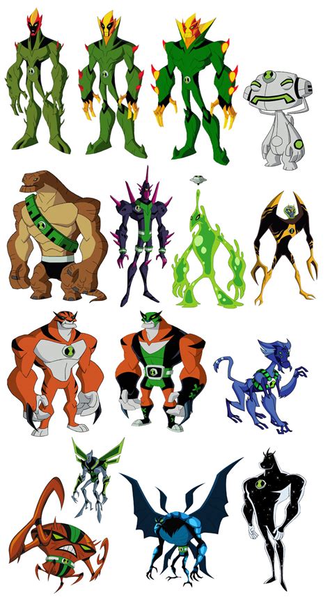 Image result for Alien Force Aliens