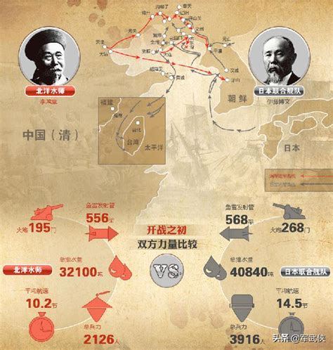 【中国战斗机】1450架对305架，中日先进战机对比，解放军实力凌驾日本空自之上