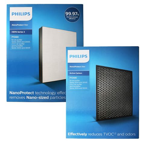 Buy Air Philips 2000 Series HEPA +CARBON set ( FY 2422 + FY 2420 ...
