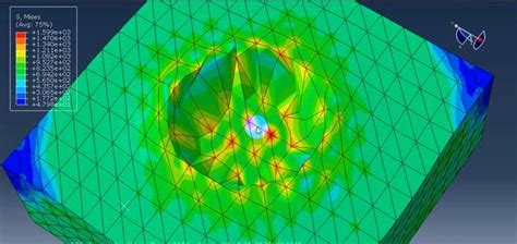 Abaqus 3D Example 的图像结果