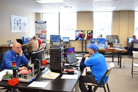 Image result for Training Methods in Manufacturing