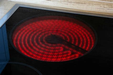 Image result for Ceramic Cooktop Induction