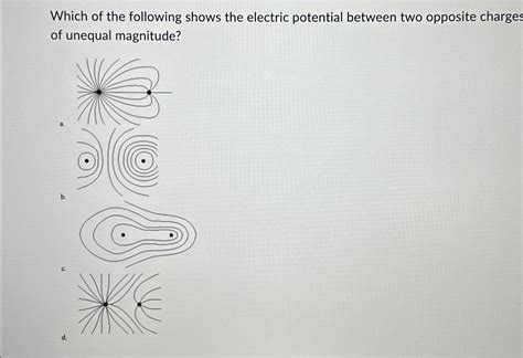 Solved Which of the following shows the electric potential | Chegg.com