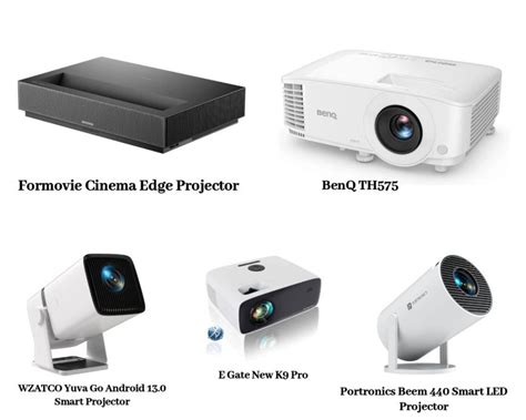 Advanced home projectors that can elevate your IPL viewing experience ...