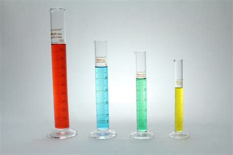 Science Graduated Cylinder