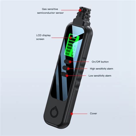 Portable Flammable Gas Methane Leak Detector Alarm – Bulky Mart