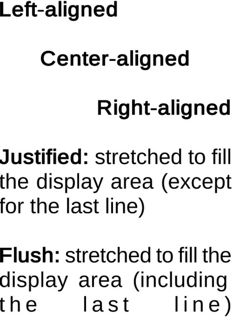 Text Alignment Tutorial 的图像结果
