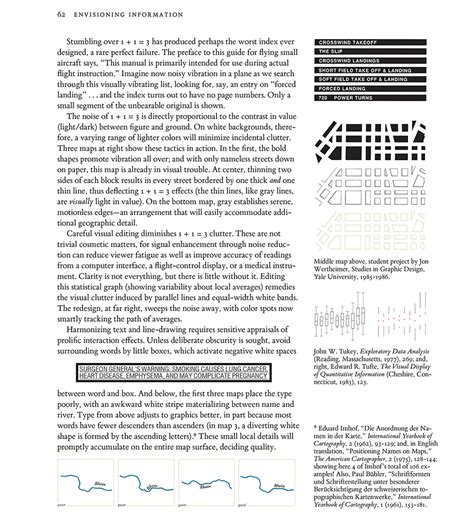Chartjunk 的图像结果