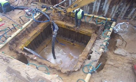 Image result for Dewatering Methods