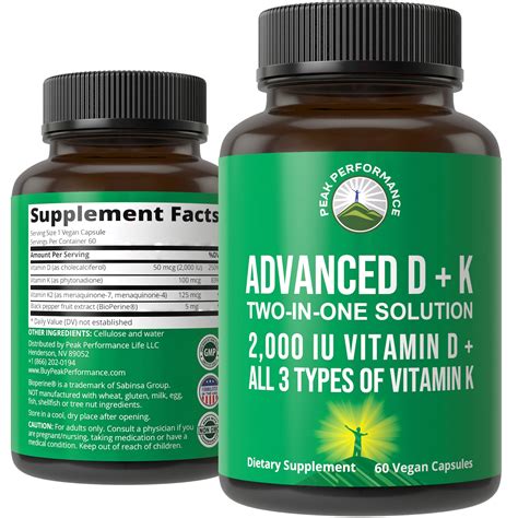 Buy Peak Performance Advanced Vitamin D 2000 IU with All 3 Types of ...