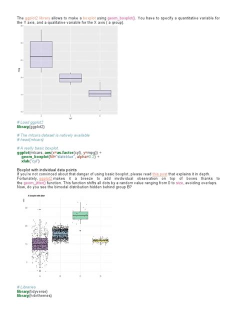 Ggplot2 Box Plot Tutorial 的图像结果