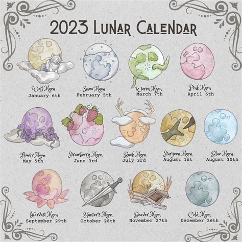 2023 full moon calendar monthly moon names – Artofit