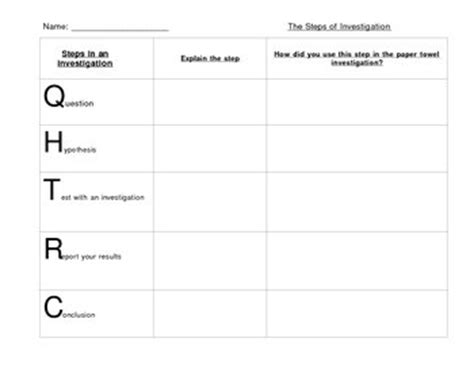 Image result for Scientific Method Graphic Organizer Worksheet