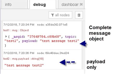 Function Node Red 的图像结果