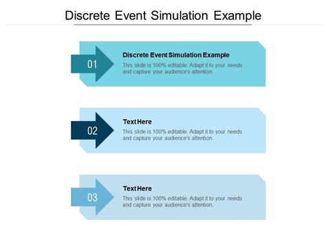 Descrete Event Simulation Arena 的图像结果