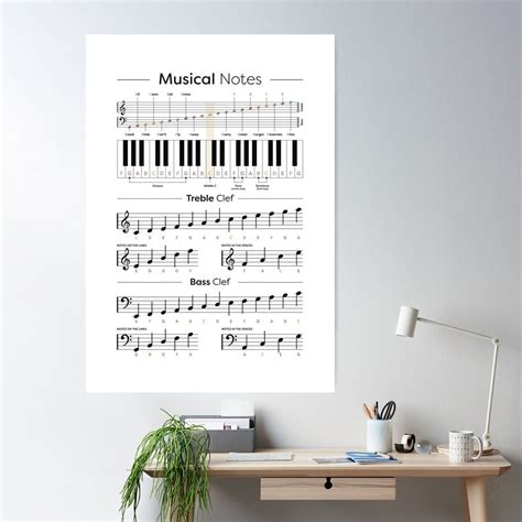 Music Notes Cheat Sheet 的图像结果