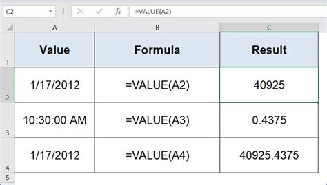 Image result for How to Use the Value Function in Excel