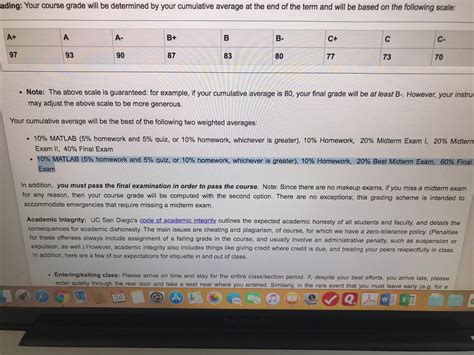 Image result for Count MATLAB