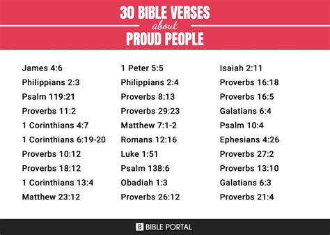 Proud People