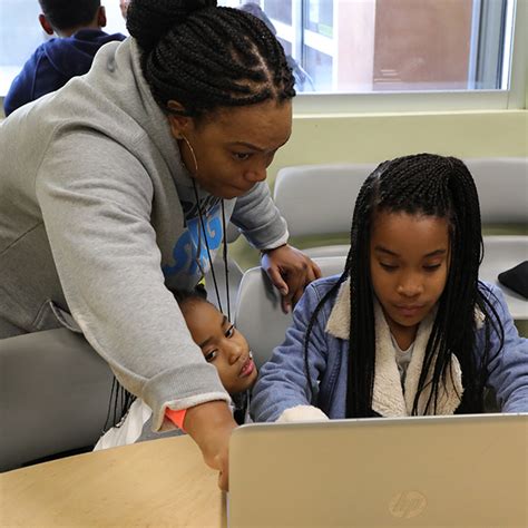 Image result for Coder Instructors