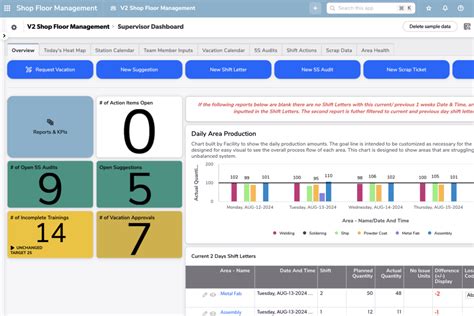 Image result for QuickBase Project Management Template